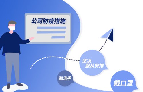 Lewin乐玩软件抗击新冠、开工复产