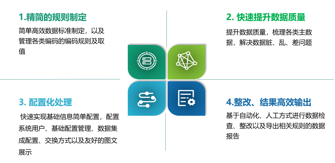 lewin乐玩-(中国)有限公司官方网站